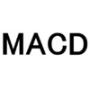 MACD クロスの逆張りトレード